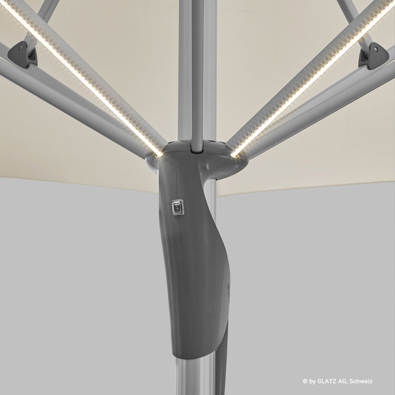 FORTELLO LED
